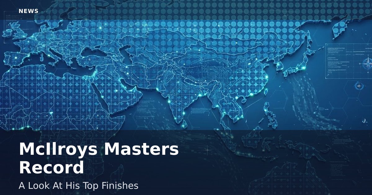 McIlroy's Masters Record: A Look At His Top Finishes